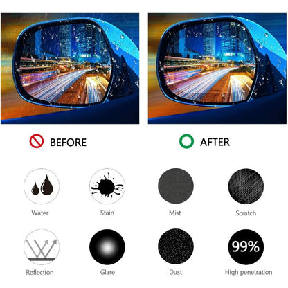 Rain Repellent Mirror Film