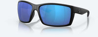 Blackout Frame