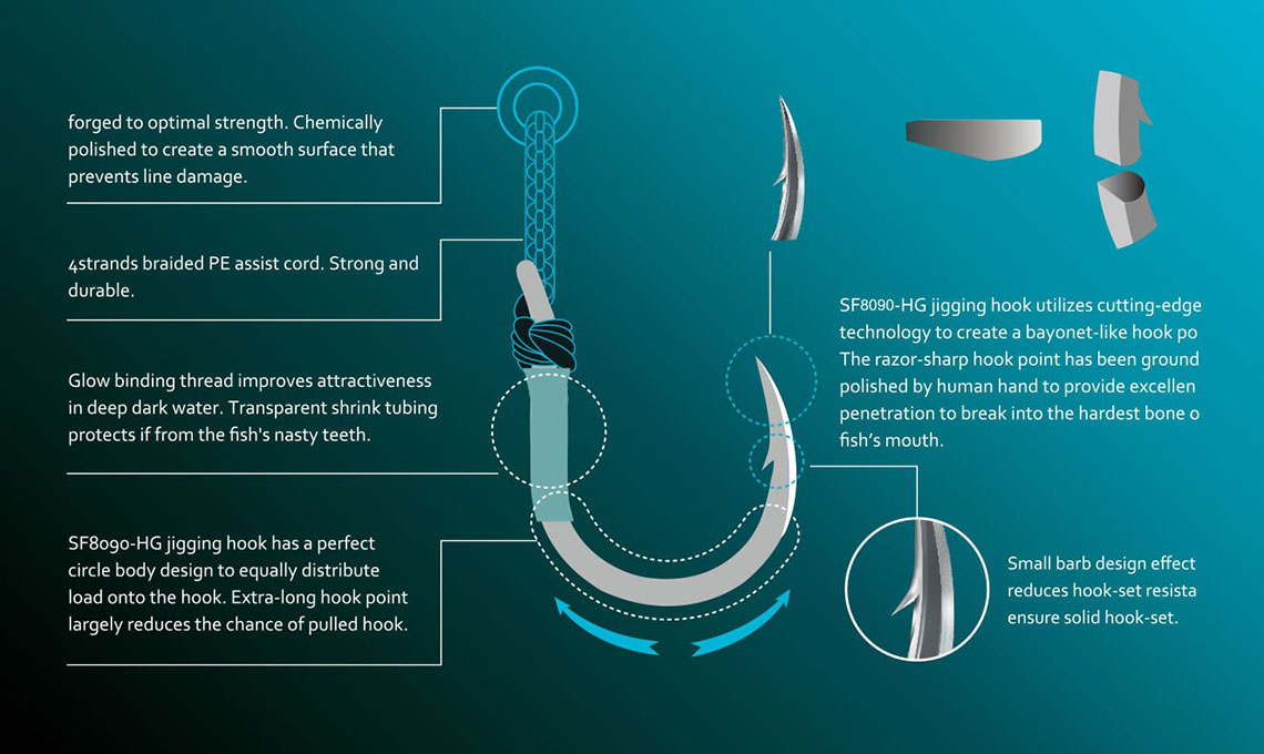 BKK SF Deep Heavy Jigging Assist Hook
