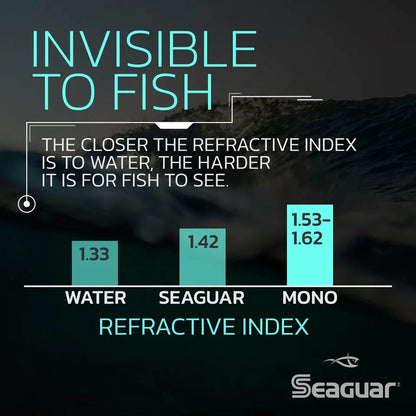 Seaguar InvizX Fluorocarbon Fishing Line 1000 Yards