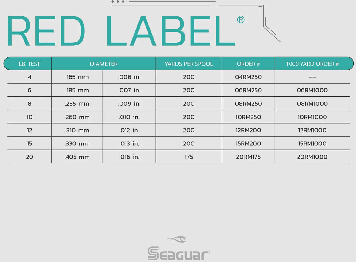 Seaguar Red Label Fluorocarbon Fishing Line 175-250 Yards